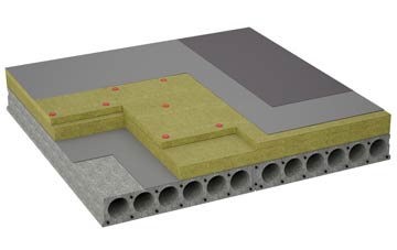 considerations of Cowslip Green flat roofing insulation